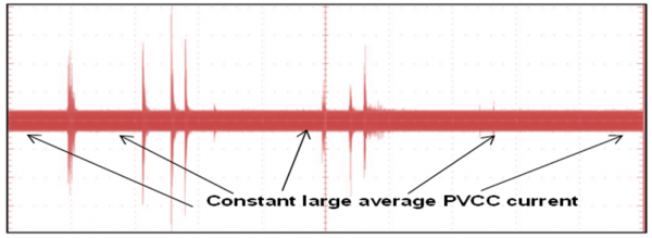 [TI 코리아] 그림3_이전 세대 클래스 D 증폭기.png