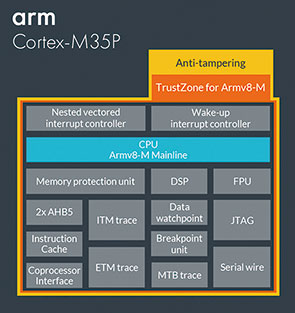 AR(ARM)-02.jpg