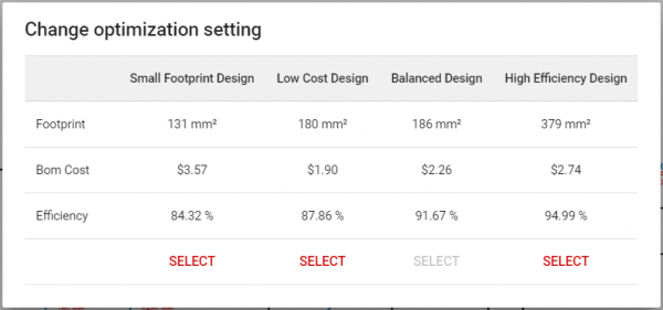 [TI 코리아] 그림 5_설계 최적화.png
