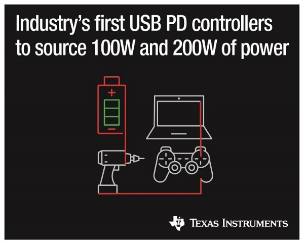 [TI 코리아] TI의 전원 경로를 완벽하게 통합한 업계 최초 200W 및 100W USB 타입-C와 USB PD (Power Dilivery) 컨트롤러로 설계 간소화.jpg