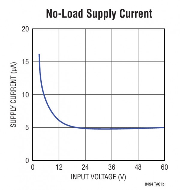 LT8494-2 LT8494-2.jpg