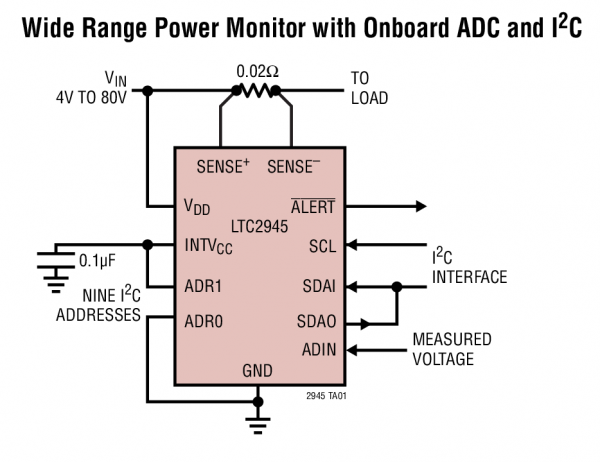 LTC2945-1 LTC2945-1.png