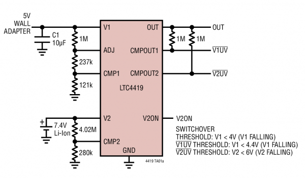 LTC4419-1 LTC4419-1.png