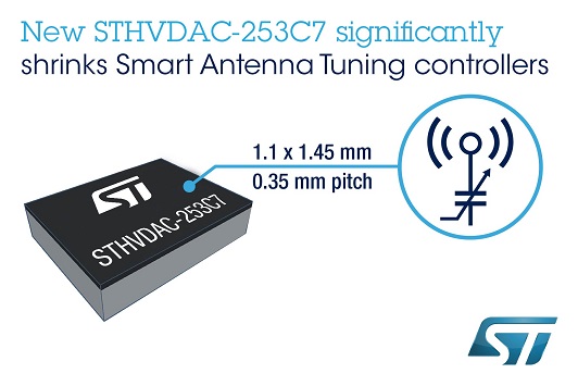 [IMAGE] Smart-antenna controller.jpg