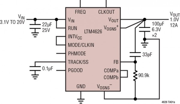 LTM4626-acl LTM4626-acl.jpg