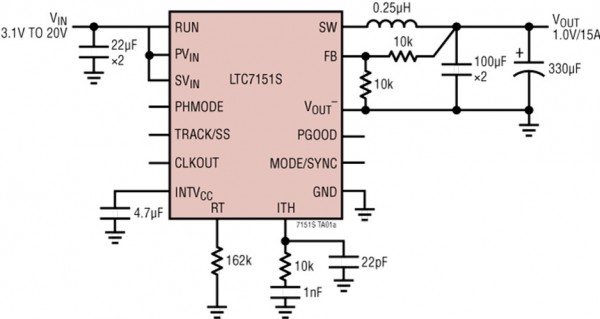 LTC7151S-acl LTC7151S-acl.jpg