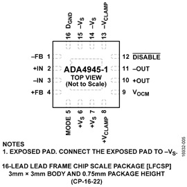 ADA4945-1-pc ADA4945-1-pc.jpg