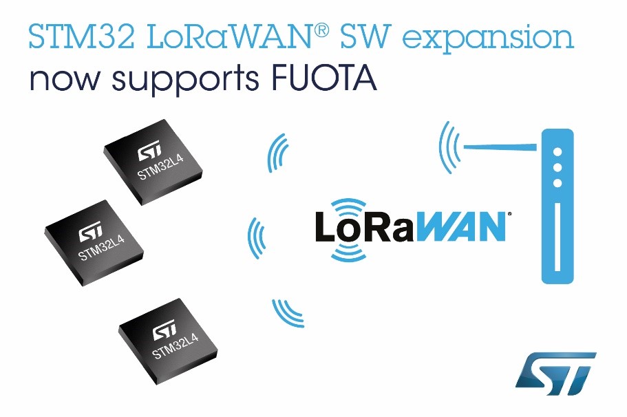 [IMAGE] STM32 LoRaWAN SW expansion.jpg