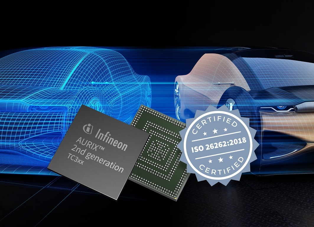 Infineon_AURIX-TC3xx-microcontrollers-receive-ASIL-D-certification.jpg