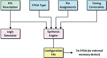 AR(FPGA)-4.jpg
