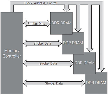 AR(DDR5)-1.jpg