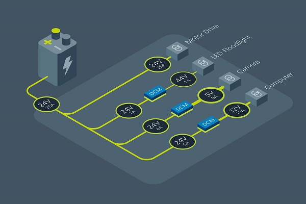 [보도자료 이미지 2]Vicor-PDN.jpg