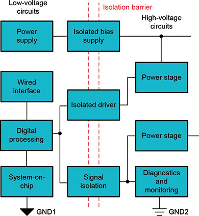TT(절연)-2 TT(절연)-2.jpg