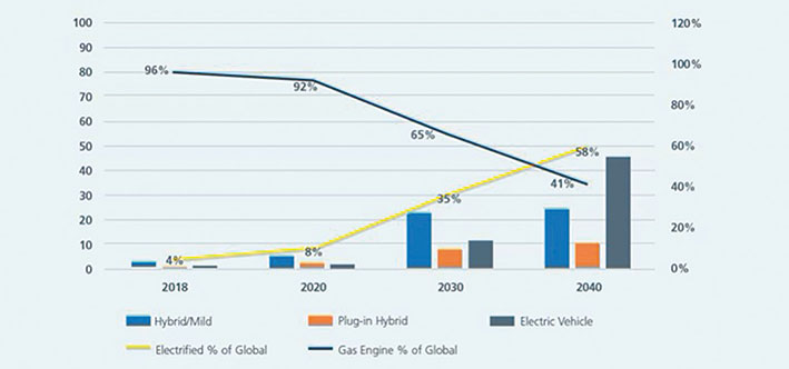 TT(자동차)-1 TT(자동차)-1.jpg