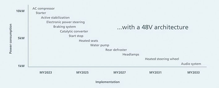 TT(자동차)-3 TT(자동차)-3.jpg