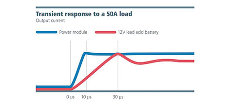 SR(Vicor3)-1 SR(Vicor3)-1.jpg