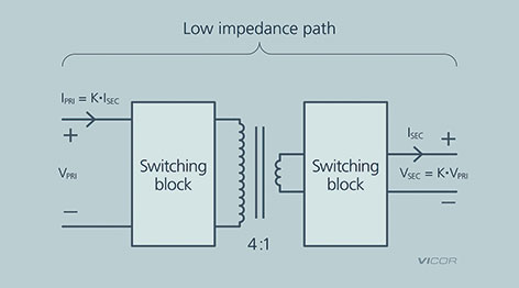 SR(Vicor4)-4 SR(Vicor4)-4.jpg
