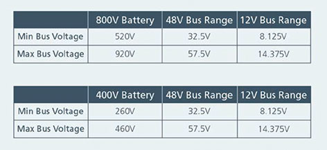 SR(Vicor4)-표1 SR(Vicor4)-표1.jpg